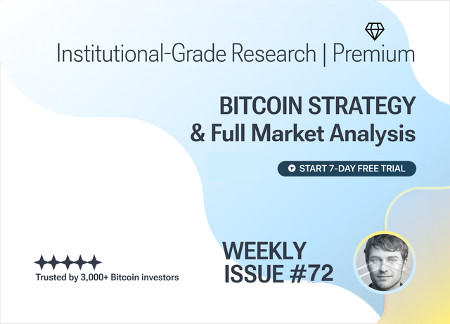 Bitcoin Strategy & Market Analysis