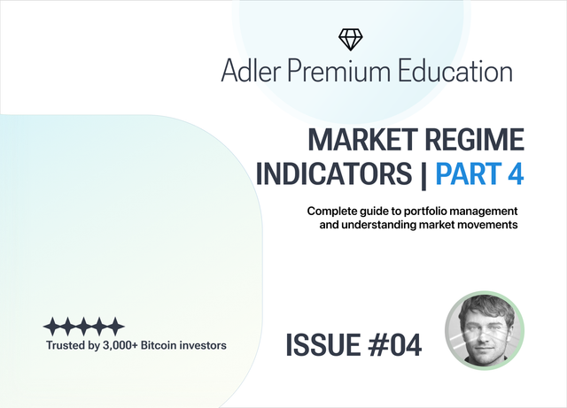 Complete Guide to Market Regime Indicators