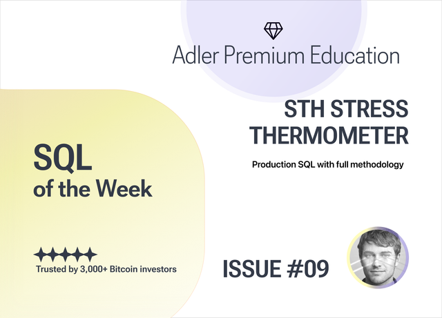 Production SQL with full methodology