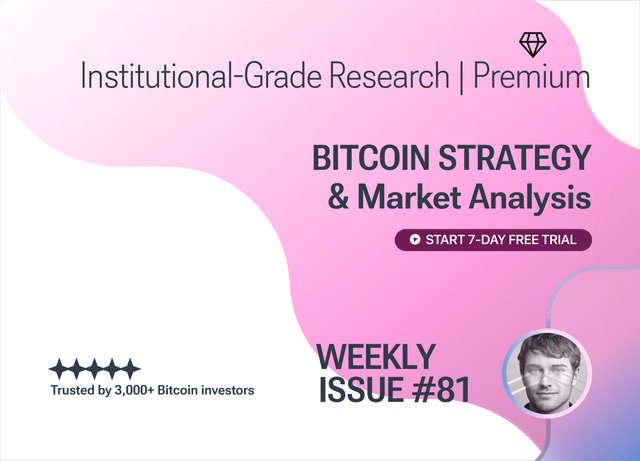 Bitcoin Strategy & Market Analysis