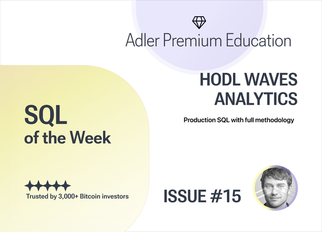 Production SQL with full methodology