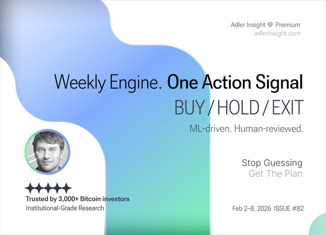 Bitcoin Strategy & Market Analysis