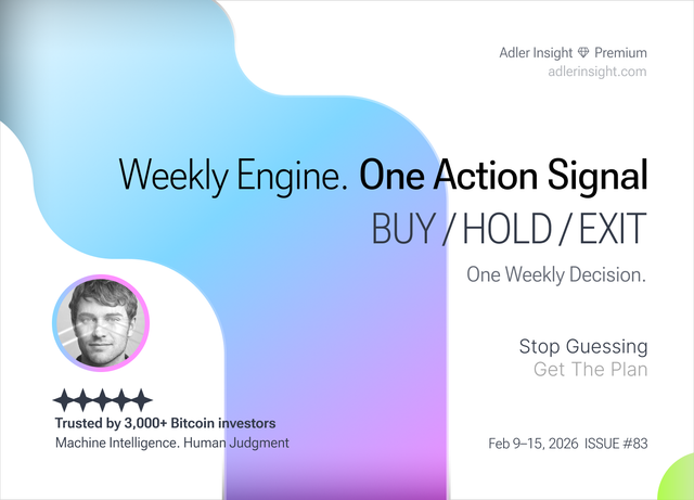 Bitcoin Strategy & Market Analysis