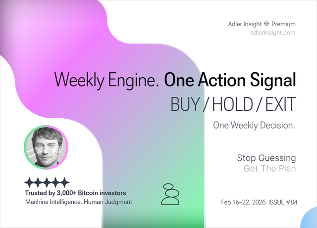 Bitcoin Strategy & Market Analysis