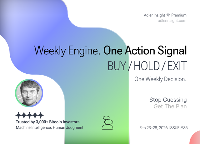 Bitcoin Strategy & Market Analysis