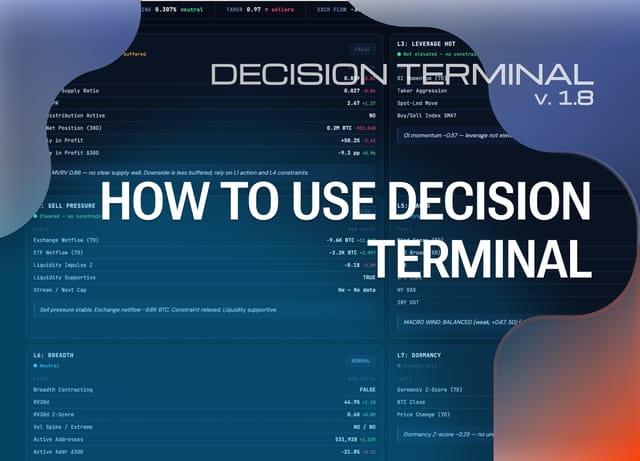 How to Use Decision Terminal