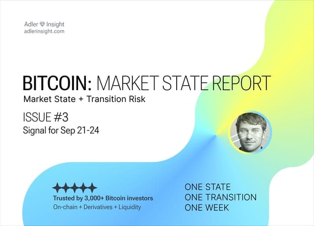 Bitcoin Market State Report