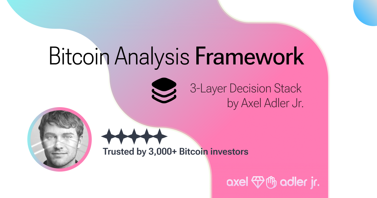 Bitcoin On-Chain Analysis Framework — 3-Layer Decision Stack | Axel ...